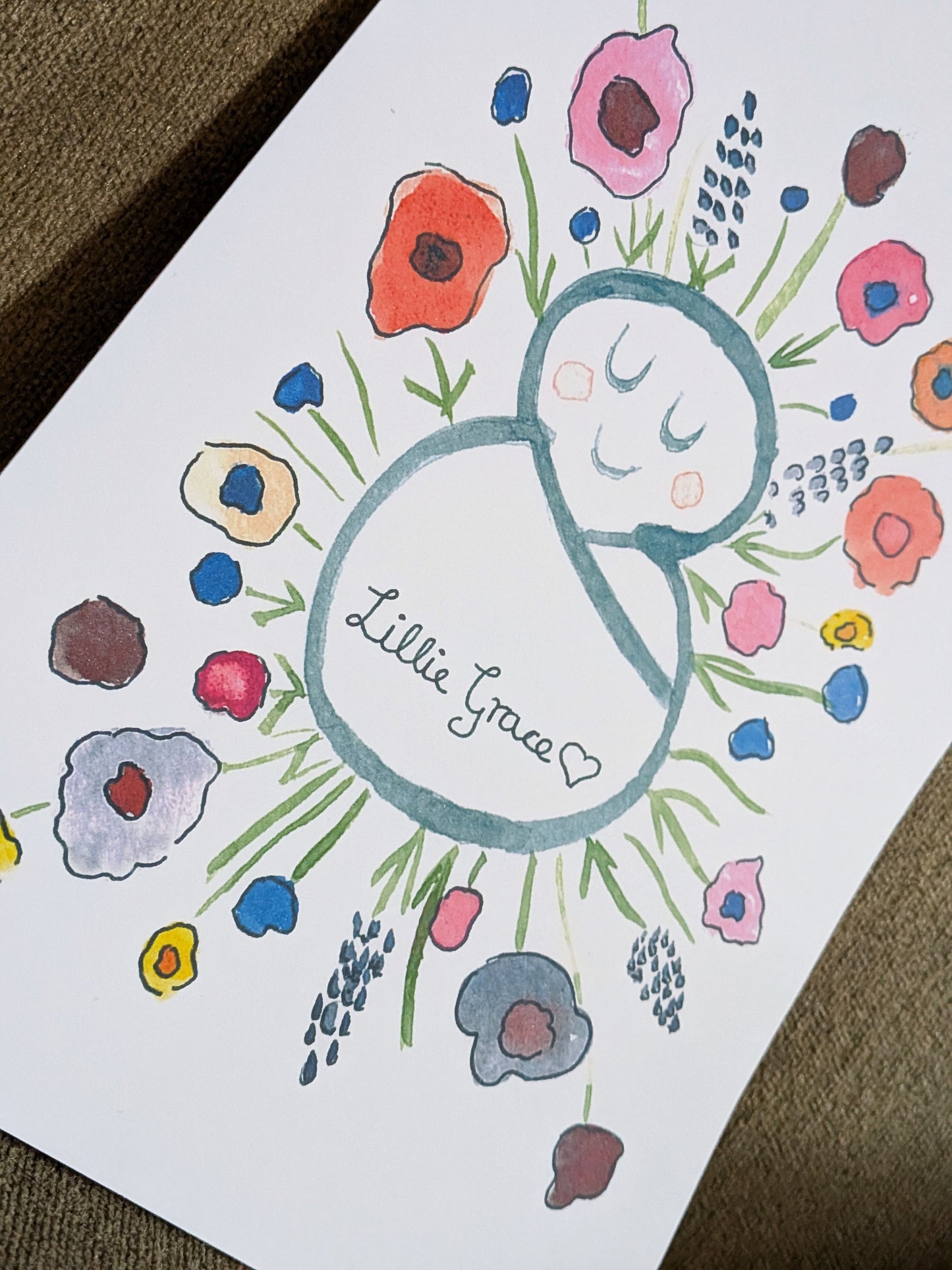 Personalised Botanical Baby Gift Set – Hand Painted Card & Watercolour Nursery Print