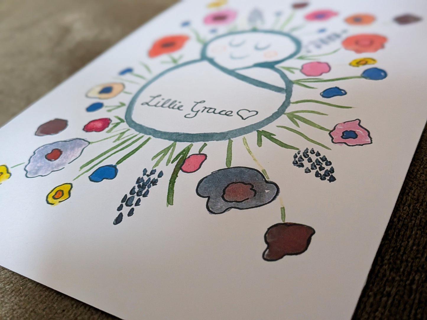 Personalised Botanical Baby Gift Set – Hand Painted Card & Watercolour Nursery Print