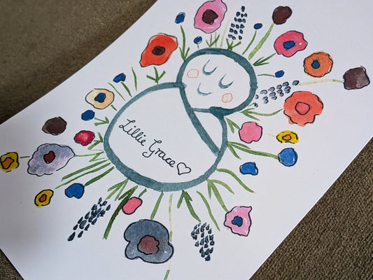 Personalised Baby Name Print – Botanical Nursery Wall Art – Custom Newborn Keepsake – Newborn Watercolour Illustration